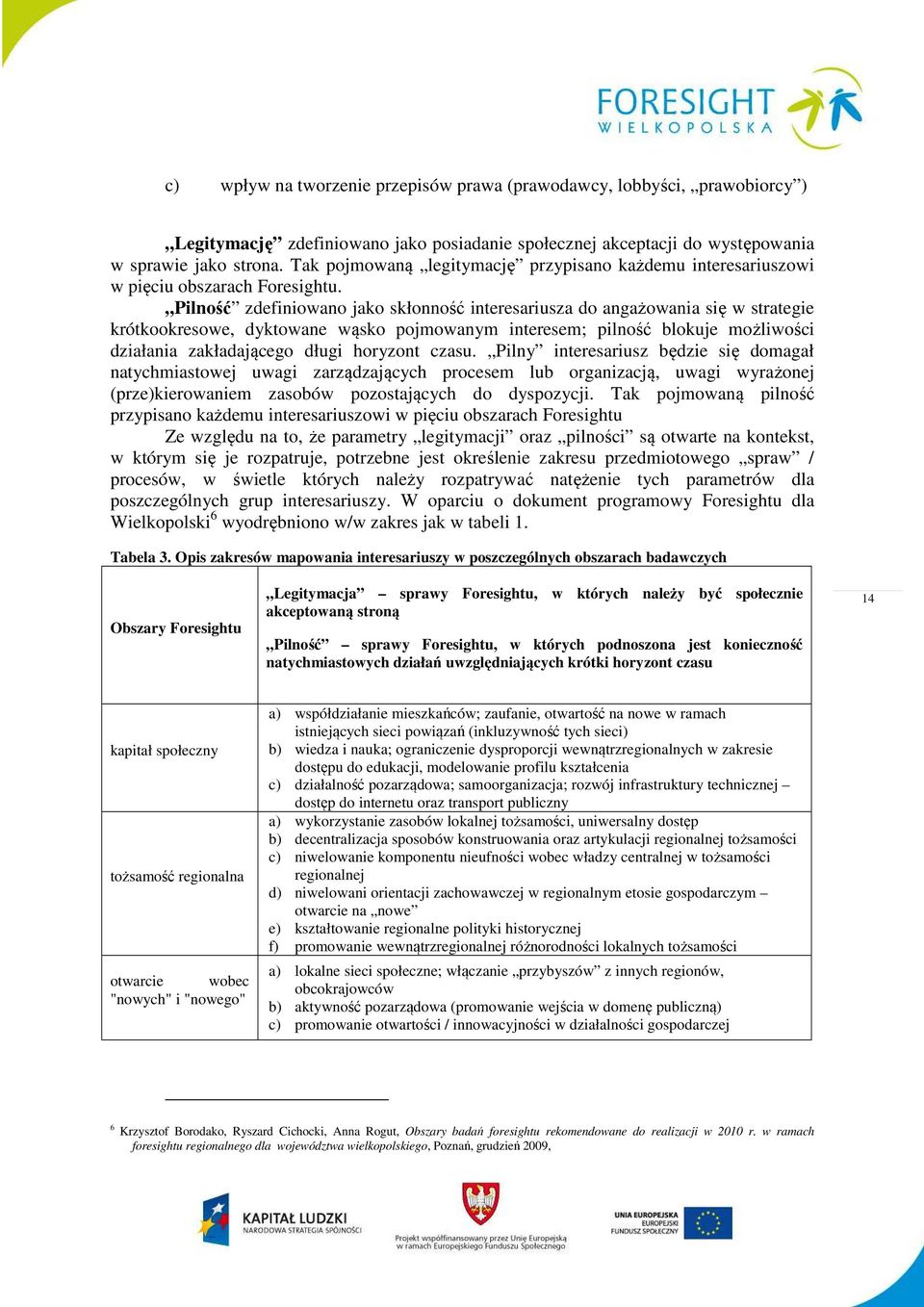 Pilność zdefiniowano jako skłonność interesariusza do angażowania się w strategie krótkookresowe, dyktowane wąsko pojmowanym interesem; pilność blokuje możliwości działania zakładającego długi