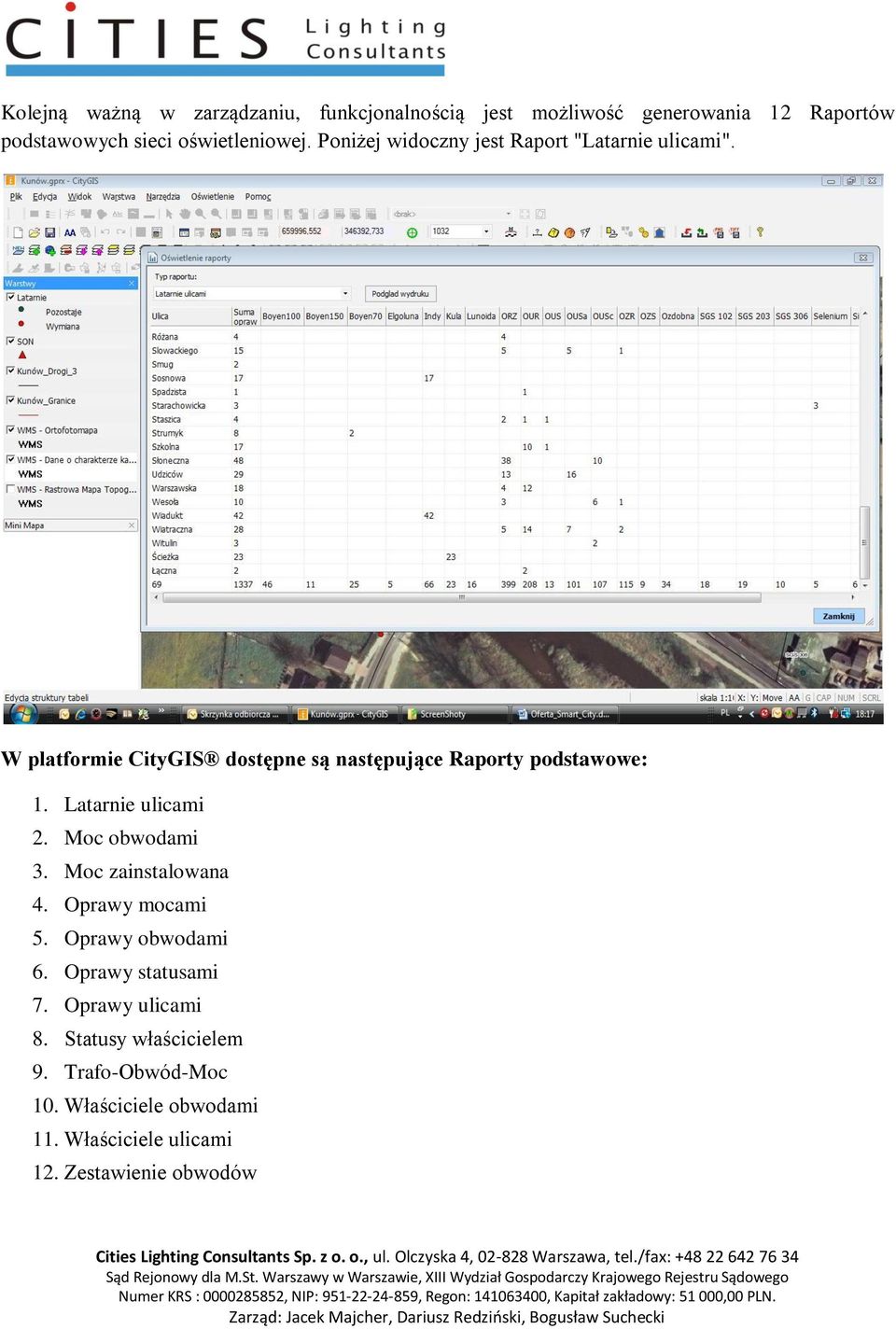 Moc zainstalowana. Oprawy mocami 5. Oprawy obwodami 6. Oprawy statusami 7. Oprawy ulicami 8. Statusy właścicielem 9. Trafo-Obwód-Moc 10. Właściciele obwodami 11.