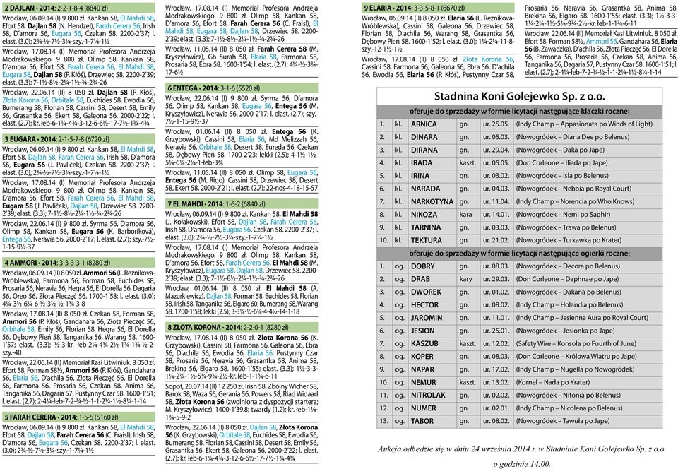 (.); -1½-8½-¼-1½-¾-¾- Wrocław,.0.1 (II) 8 00 zł. Dajlan 8 (P. Kłóś), Złota Korona, Orbitale 8, Euchides 8, Ewodia, Bumerang 8, Florian 8, Cassini 8, Desert 8, Emily, Grasantka, Ekert 8, Galeona.