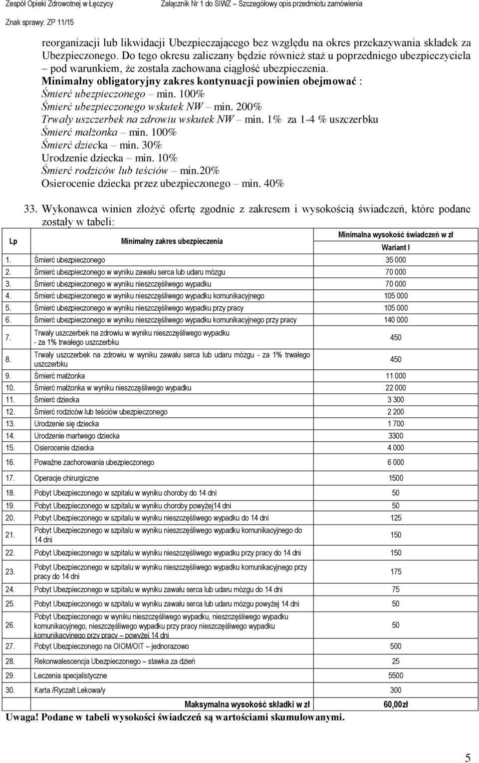 Minimalny obligatoryjny zakres kontynuacji powinien obejmować : Śmierć ubezpieczonego min. 100% Śmierć ubezpieczonego wskutek NW min. 200% Trwały uszczerbek na zdrowiu wskutek NW min.