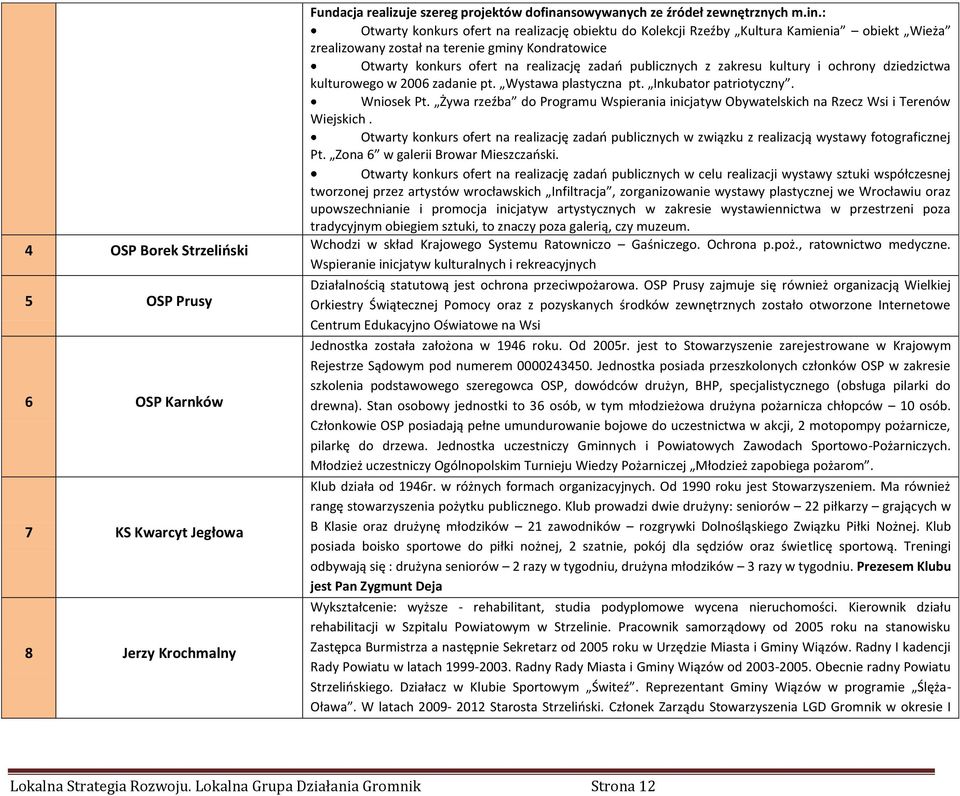 : Otwarty konkurs ofert na realizację obiektu do Kolekcji Rzeźby Kultura Kamienia obiekt Wieża zrealizowany został na terenie gminy Kondratowice Otwarty konkurs ofert na realizację zadań publicznych