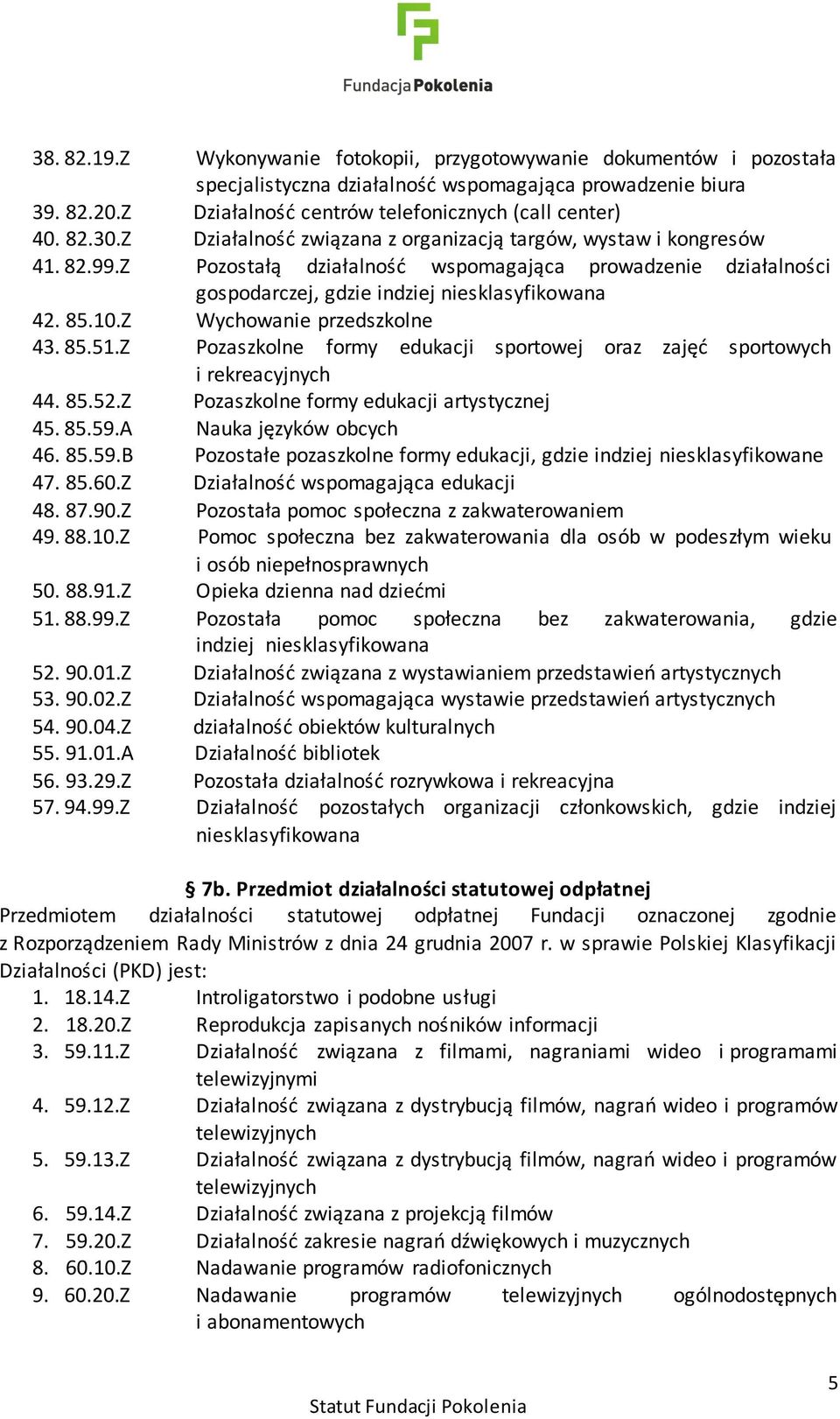 Z Wychowanie przedszkolne 43. 85.51.Z Pozaszkolne formy edukacji sportowej oraz zajęć sportowych i rekreacyjnych 44. 85.52.Z Pozaszkolne formy edukacji artystycznej 45. 85.59.