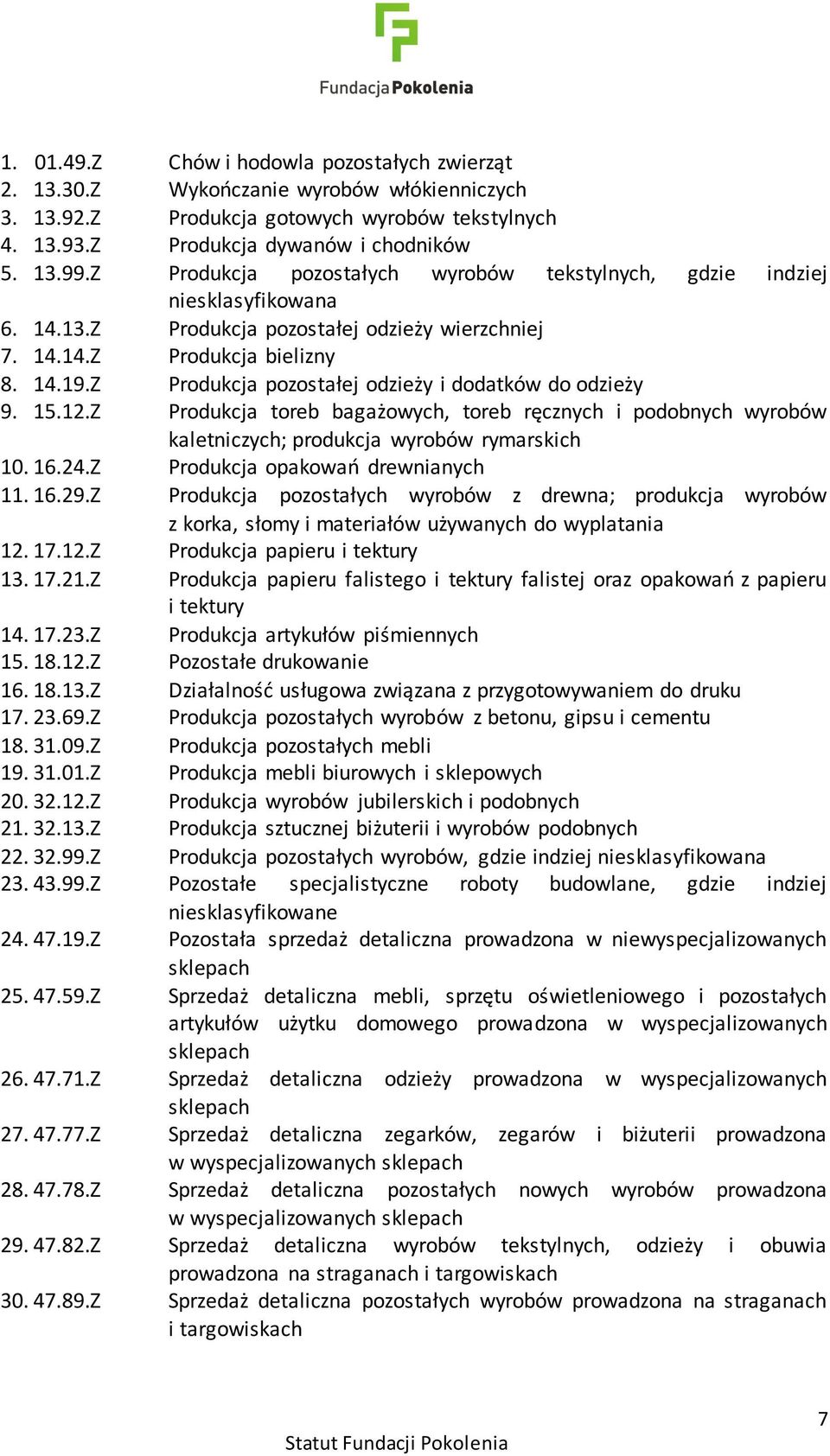 Z Produkcja pozostałej odzieży i dodatków do odzieży 9. 15.12.Z Produkcja toreb bagażowych, toreb ręcznych i podobnych wyrobów kaletniczych; produkcja wyrobów rymarskich 10. 16.24.