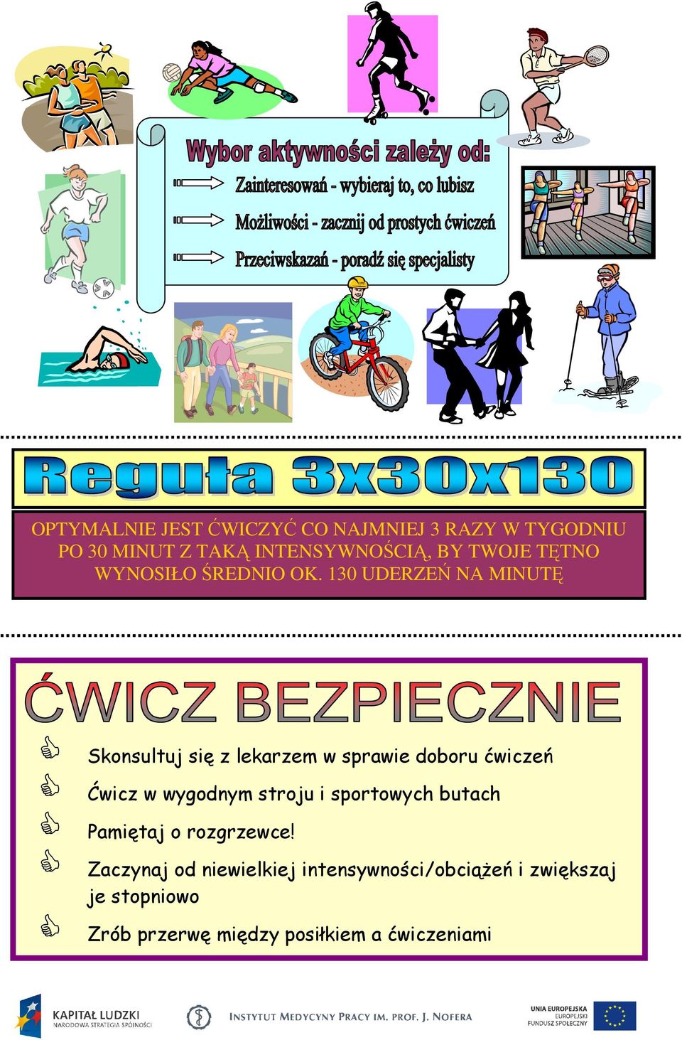 130 UDERZEŃ NA MINUTĘ Skonsultuj się z lekarzem w sprawie doboru ćwiczeń Ćwicz w wygodnym