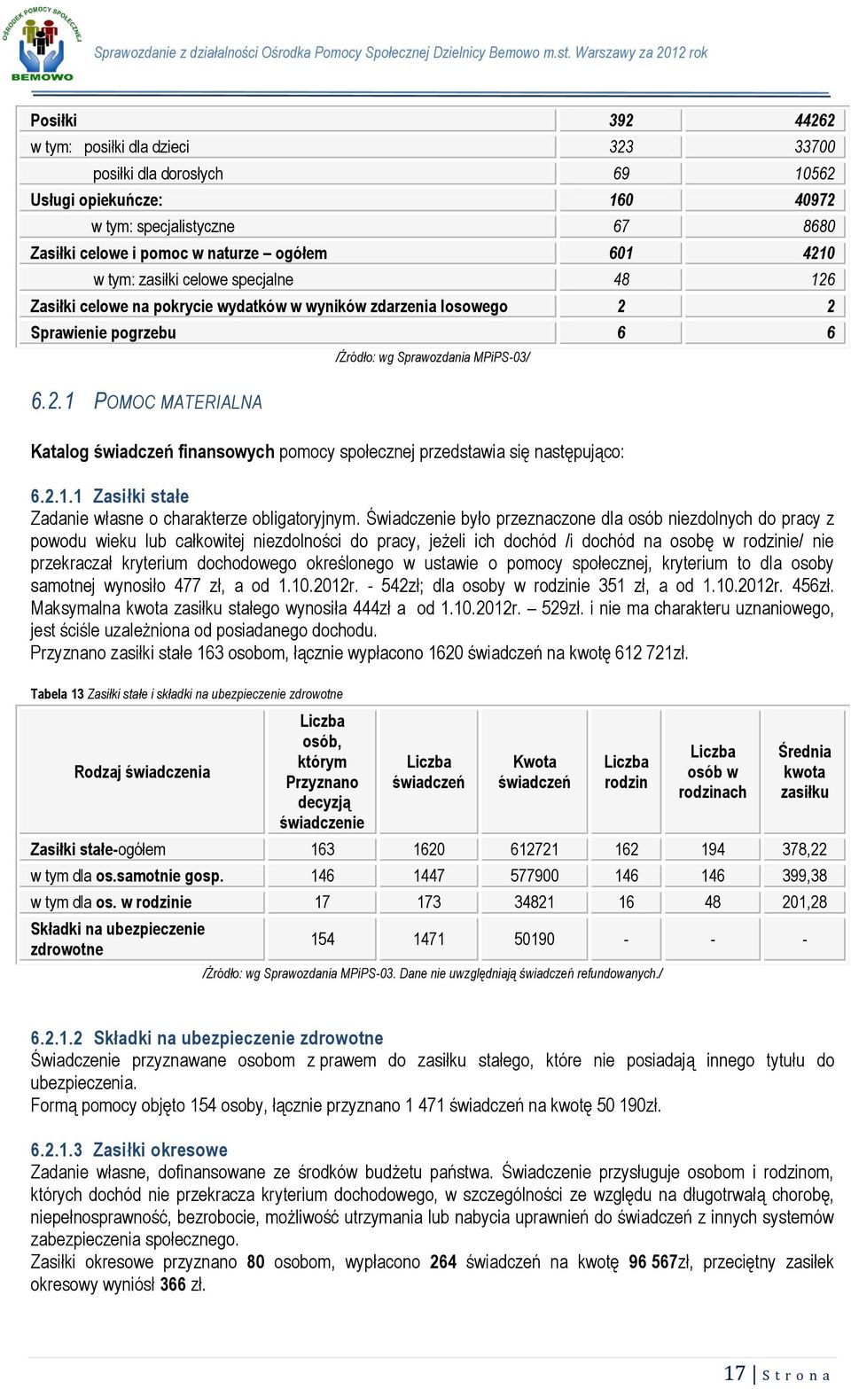 2.1.1 Zasiłki stałe Zadanie własne o charakterze obligatoryjnym.