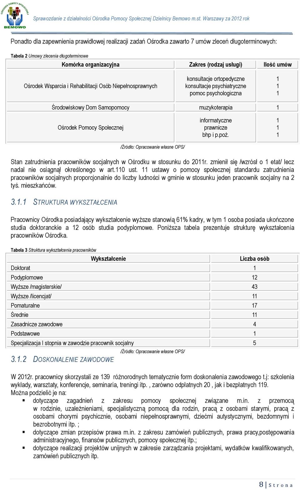 Społecznej /Źródło: Opracowanie własne OPS/ informatyczne prawnicze bhp i p.poż. 1 1 1 Stan zatrudnienia pracowników socjalnych w Ośrodku w stosunku do 2011r.