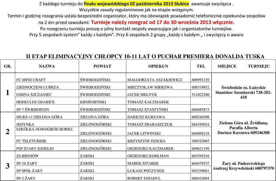 Turnieje należy rozegrać od 17 do 30 września 2013 włącznie. Po rozegraniu turnieju proszę o pilny kontakt zespoły awansujące jak i organizatorów turniejów. Przy 5 zespołach system każdy z każdym.