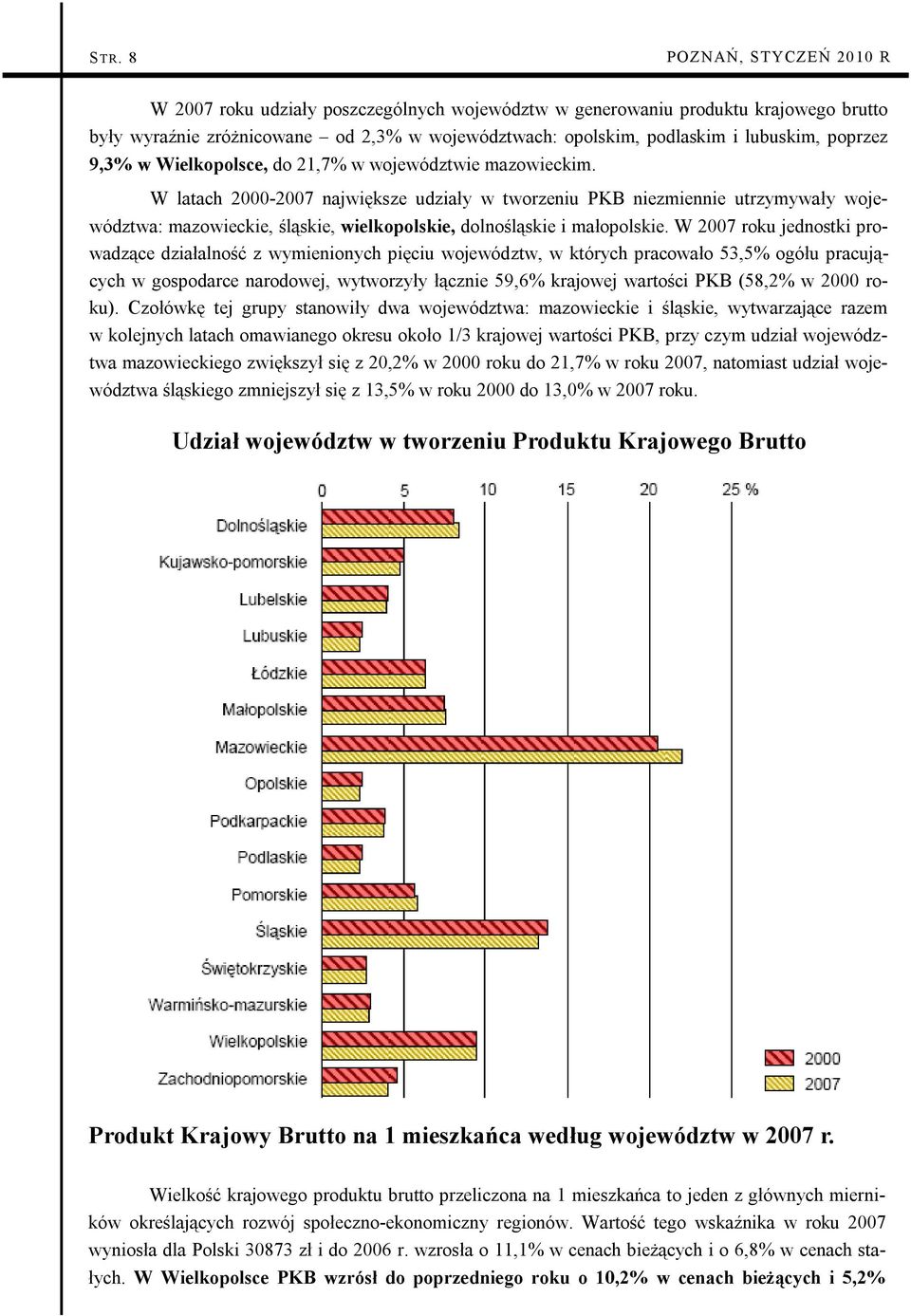 W latach 2000-2007 największe udziały w tworzeniu PKB niezmiennie utrzymywały województwa: mazowieckie, śląskie, wielkopolskie, dolnośląskie i małopolskie.