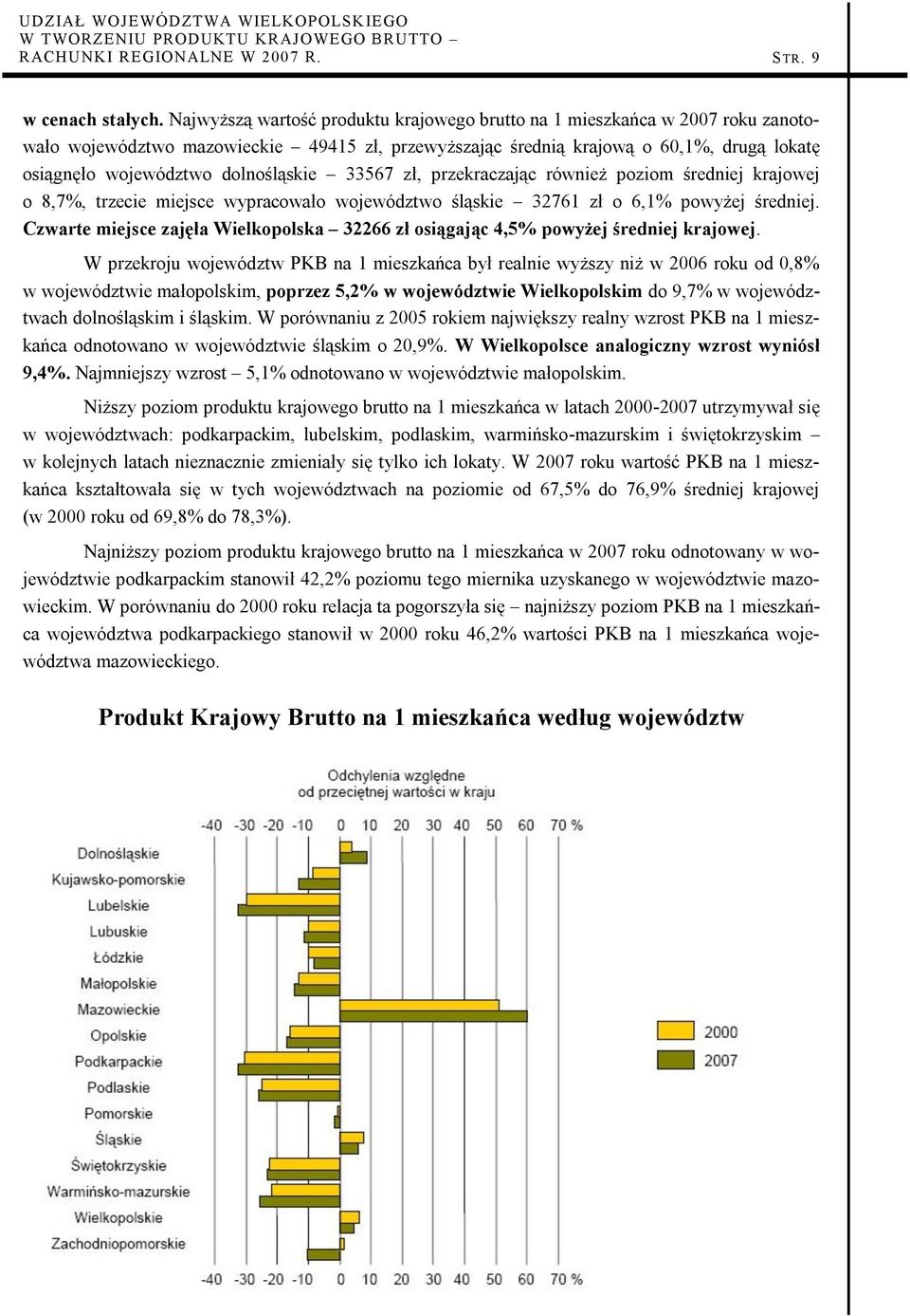 dolnośląskie 33567 zł, przekraczając również poziom średniej krajowej o 8,7%, trzecie miejsce wypracowało województwo śląskie 32761 zł o 6,1% powyżej średniej.