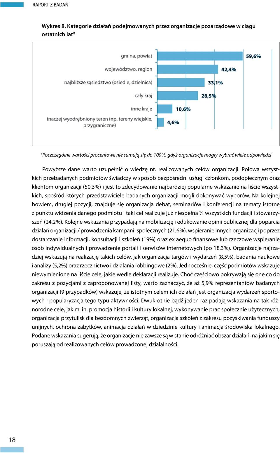 dane warto uzupełnić o wiedzę nt. realizowanych celów organizacji.