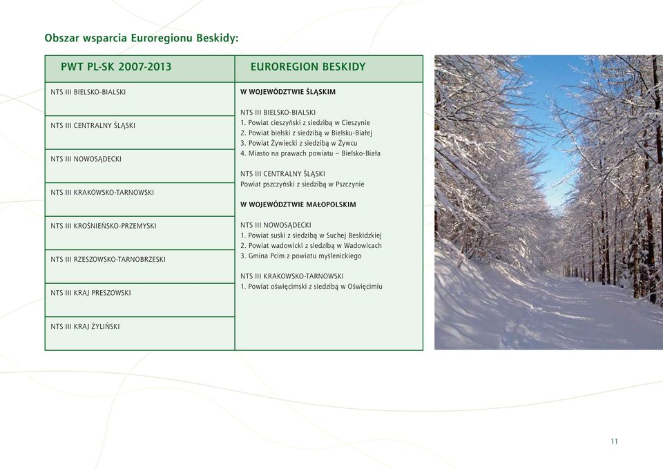 Powiat Żywiecki z siedzibą w Żywcu 4. Miasto na prawach powiatu Bielsko-Biała NTS III CENTRALNY ŚLĄSKI Powiat pszczyński z siedzibą w Pszczynie W WOJEWÓDZTWIE MAŁOPOLSKIM NTS III NOWOSĄDECKI 1.