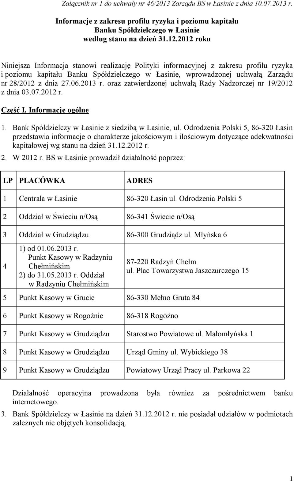 06.2013 r. oraz zatwierdzonej uchwałą Rady Nadzorczej nr 19/2012 z dnia 03.07.2012 r. Część I. Informacje ogólne 1. Bank Spółdzielczy w Łasinie z siedzibą w Łasinie, ul.