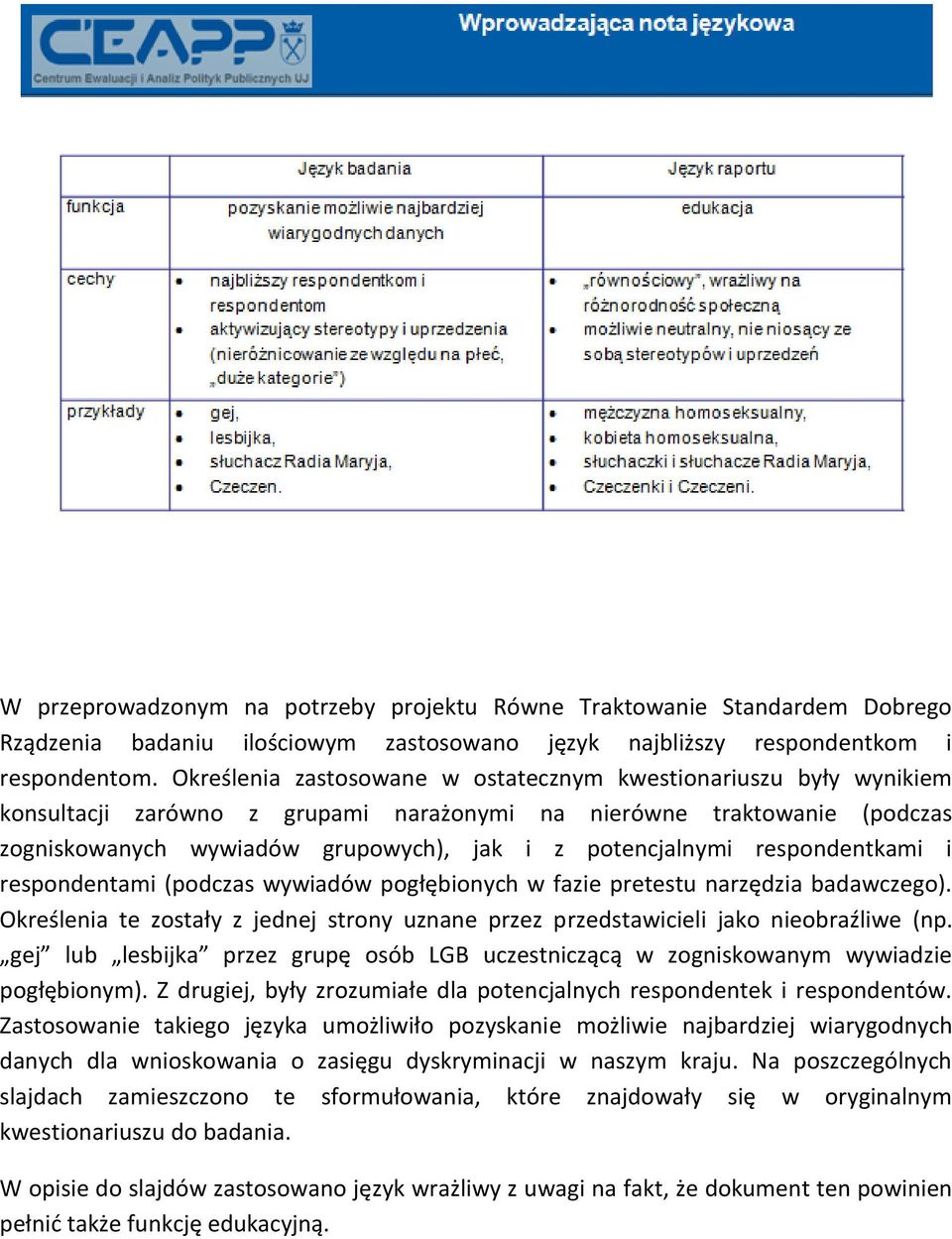 respondentkami i respondentami (podczas wywiadów pogłębionych w fazie pretestu narzędzia badawczego). Określenia te zostały z jednej strony uznane przez przedstawicieli jako nieobraźliwe (np.