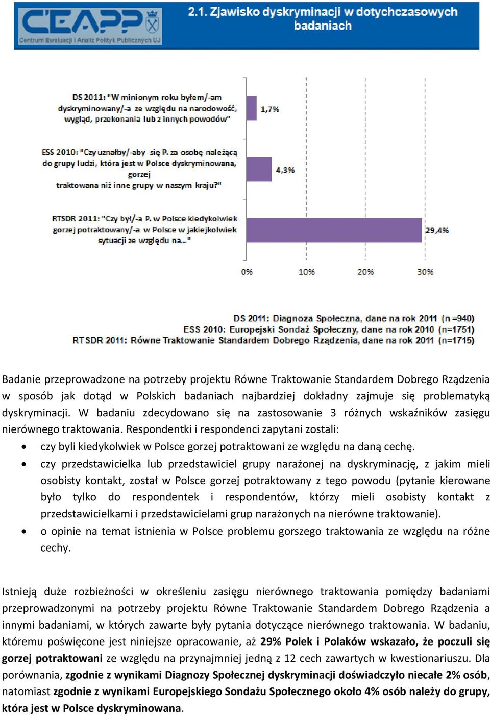 Respondentki i respondenci zapytani zostali: czy byli kiedykolwiek w Polsce gorzej potraktowani ze względu na daną cechę.