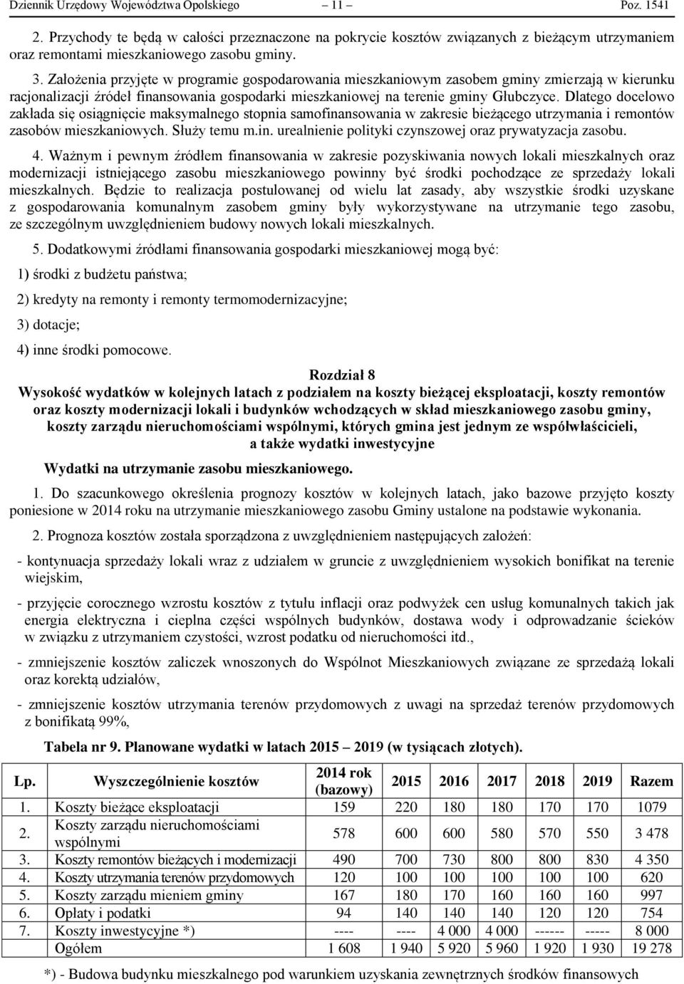 Dlatego docelowo zakłada się osiągnięcie maksymalnego stopnia samofinansowania w zakresie bieżącego utrzymania i remontów zasobów mieszkaniowych. Służy temu m.in. urealnienie polityki czynszowej oraz prywatyzacja zasobu.