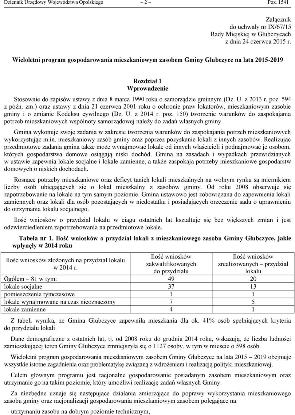 z 2013 r. poz. 594 z późn. zm.) oraz ustawy z dnia 21 czerwca 2001 roku o ochronie praw lokatorów, mieszkaniowym zasobie gminy i o zmianie Kodeksu cywilnego (Dz. U. z 2014 r. poz. 150) tworzenie warunków do zaspokajania potrzeb mieszkaniowych wspólnoty samorządowej należy do zadań własnych gminy.