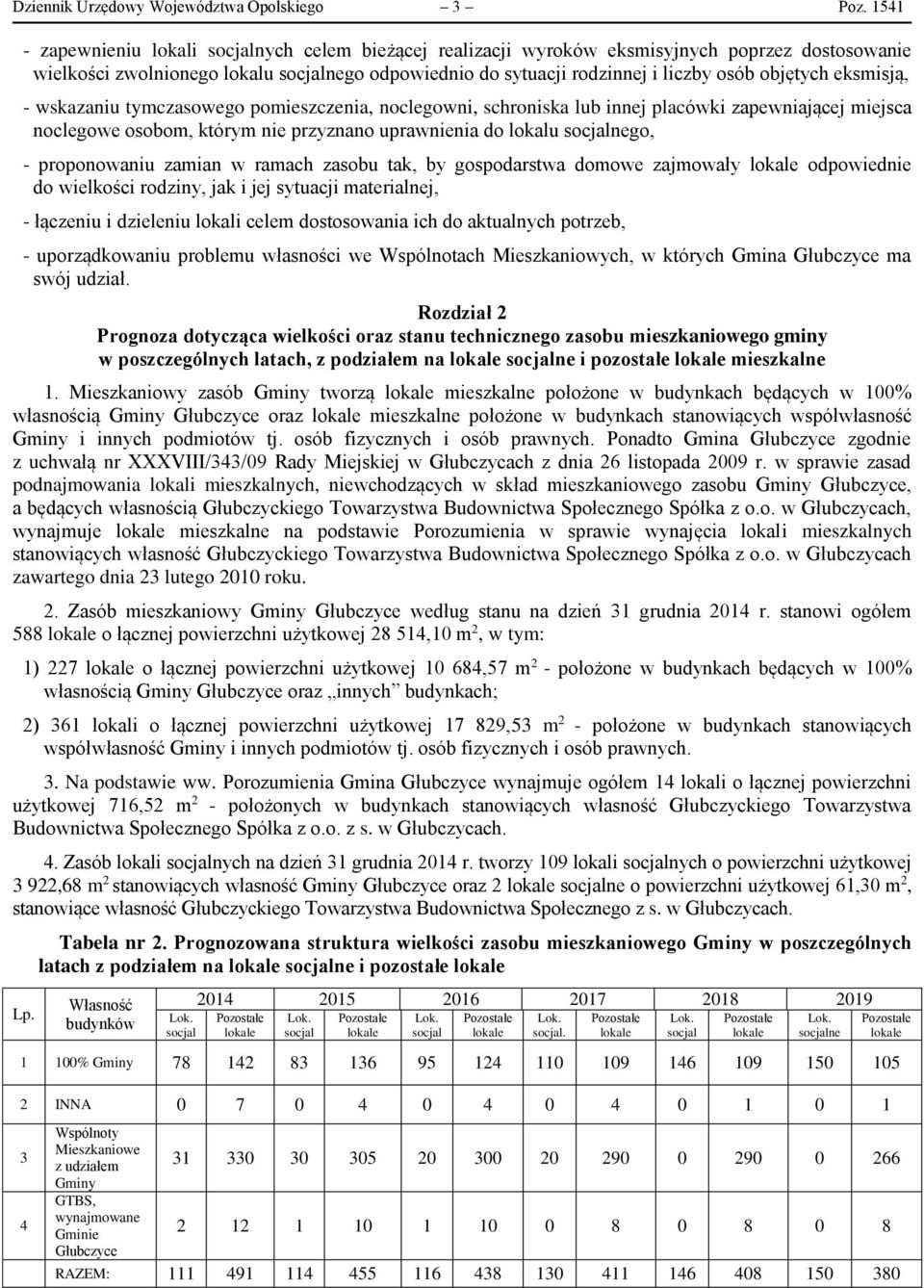 - wskazaniu tymczasowego pomieszczenia, noclegowni, schroniska lub innej placówki zapewniającej miejsca noclegowe osobom, którym nie przyznano uprawnienia do lokalu nego, - proponowaniu zamian w