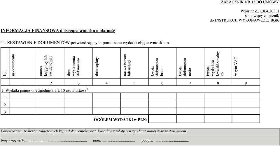 ch w tym VAT ZAŁĄCZNIK NR 13 DO UMOWY Wzór nr Z_1_8.4_KT II stanowiący załącznik do INSTRUKCJI WYKONAWCZEJ BGK INFORMACJA FINANSOWA dotycząca wniosku o płatność 11.