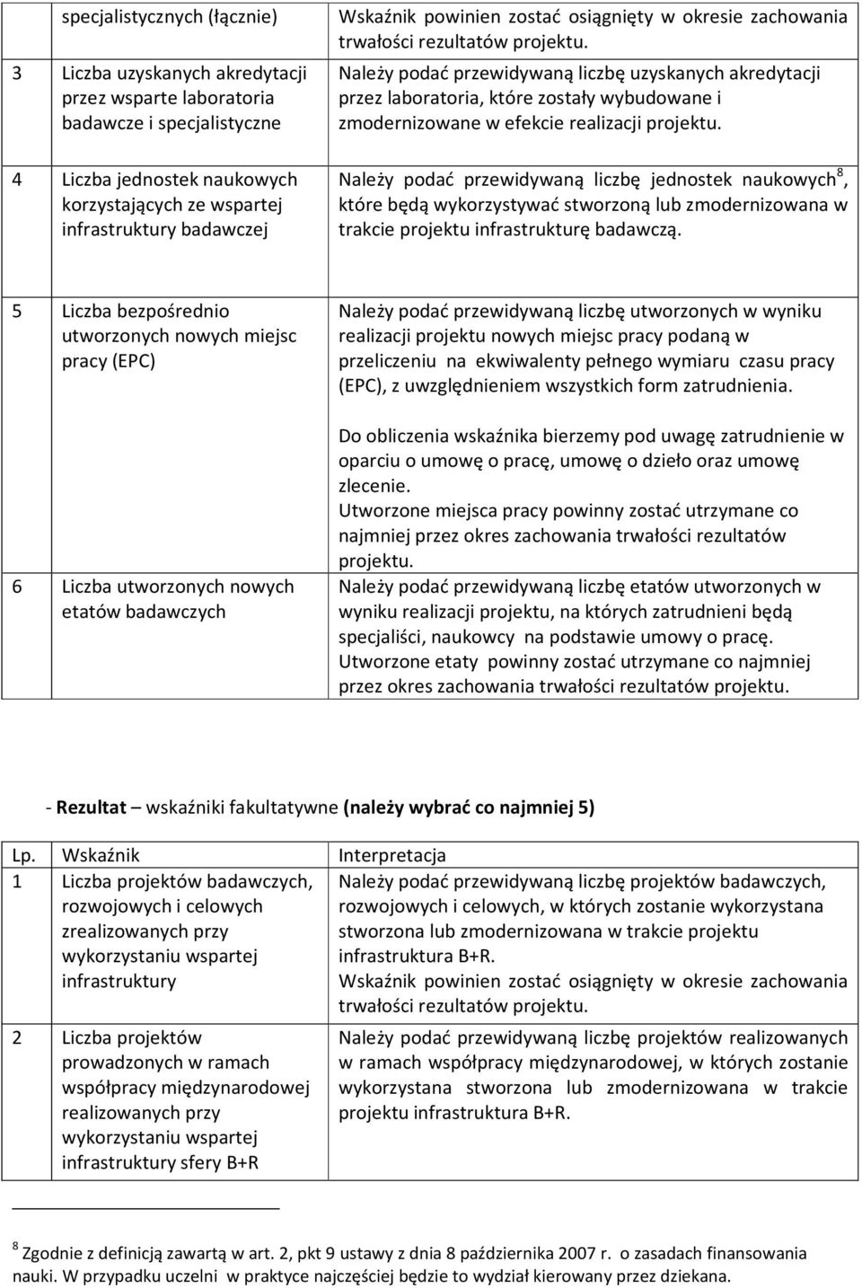 Należy podać przewidywaną liczbę jednostek naukowych 8, które będą wykorzystywać stworzoną lub zmodernizowana w trakcie projektu infrastrukturę badawczą.