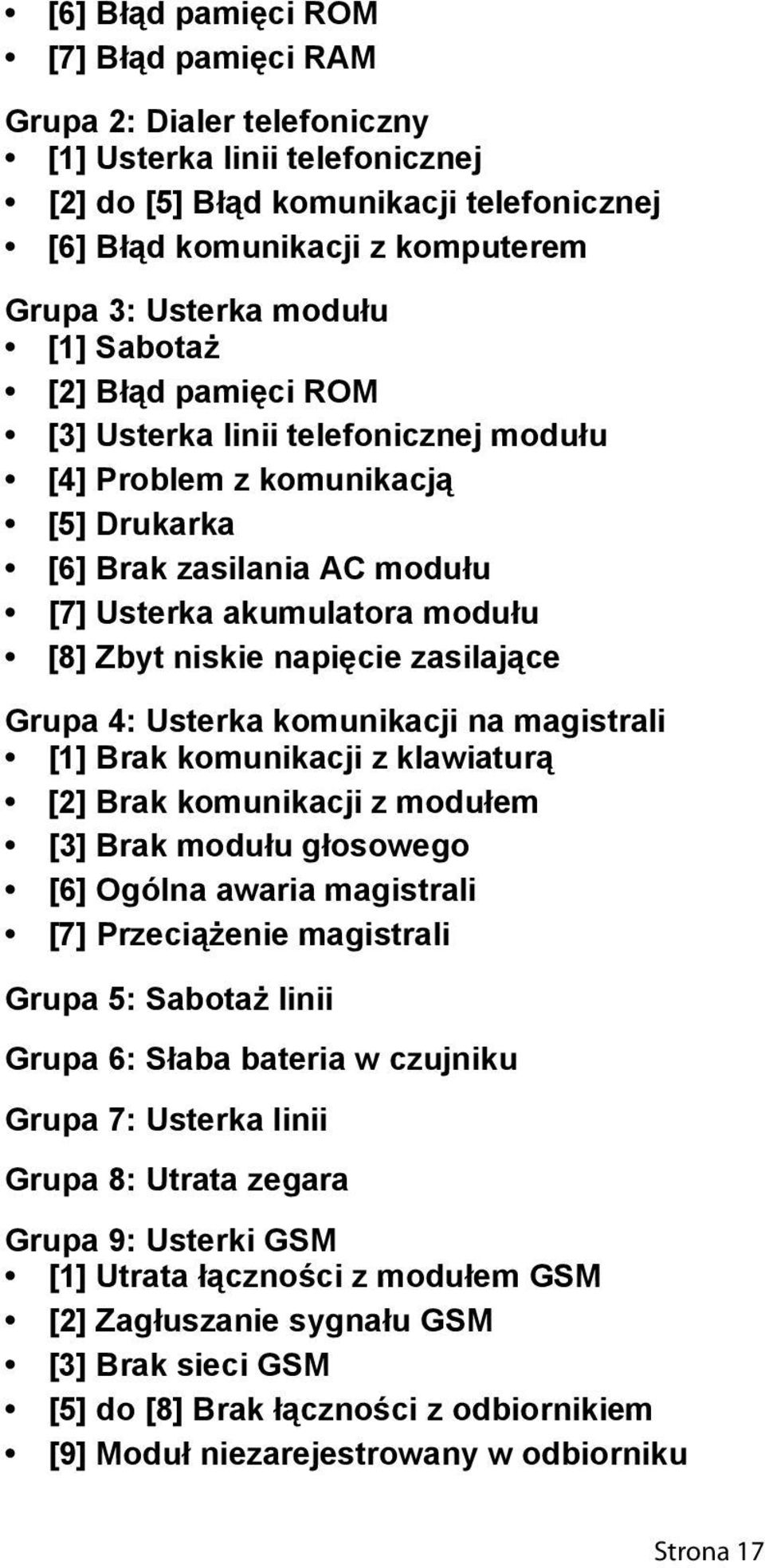 napięcie zasilające Grupa 4: Usterka komunikacji na magistrali [1] Brak komunikacji z klawiaturą [2] Brak komunikacji z modułem [3] Brak modułu głosowego [6] Ogólna awaria magistrali [7] Przeciążenie
