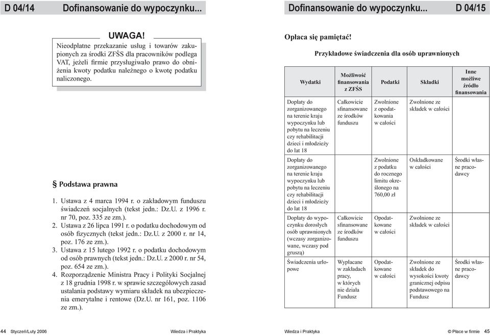 Podstawa prawna 1. Ustawa z 4 marca 1994 r. o zakładowym funduszu świadczeń socjalnych (tekst jedn.: Dz.U. z 1996 r. nr 70, poz. 335 ze zm.). 2. Ustawa z 26 lipca 1991 r.