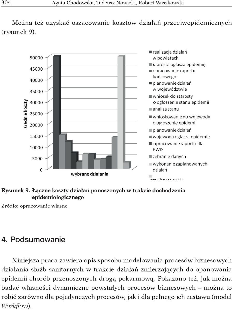 Podsumowanie Niniejsza praca zawiera opis sposobu modelowania procesów biznesowych działania służb sanitarnych w trakcie działań zmierzających do