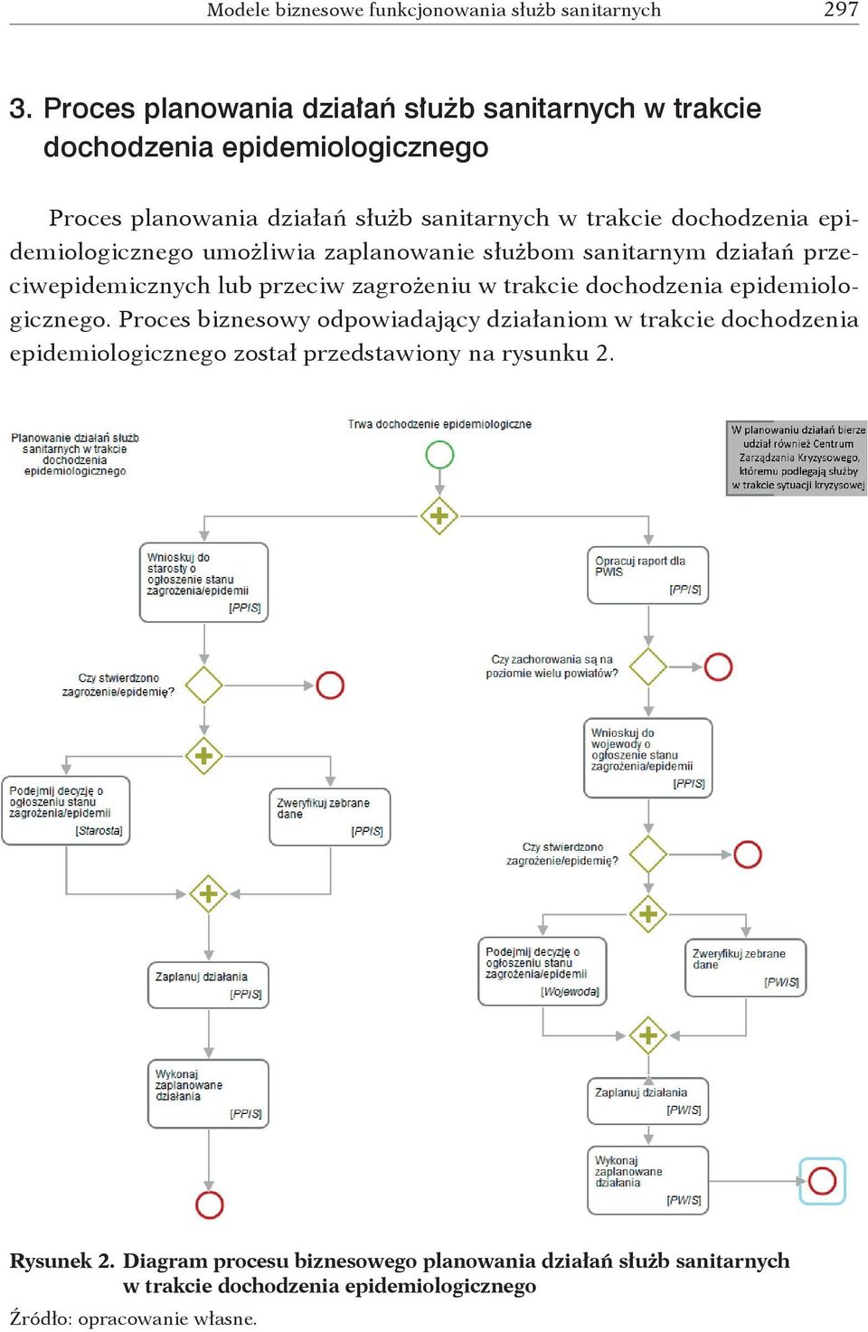 trakcie dochodzenia epidemiologicznego umożliwia zaplanowanie służbom sanitarnym działań przeciwepidemicznych lub przeciw zagrożeniu w