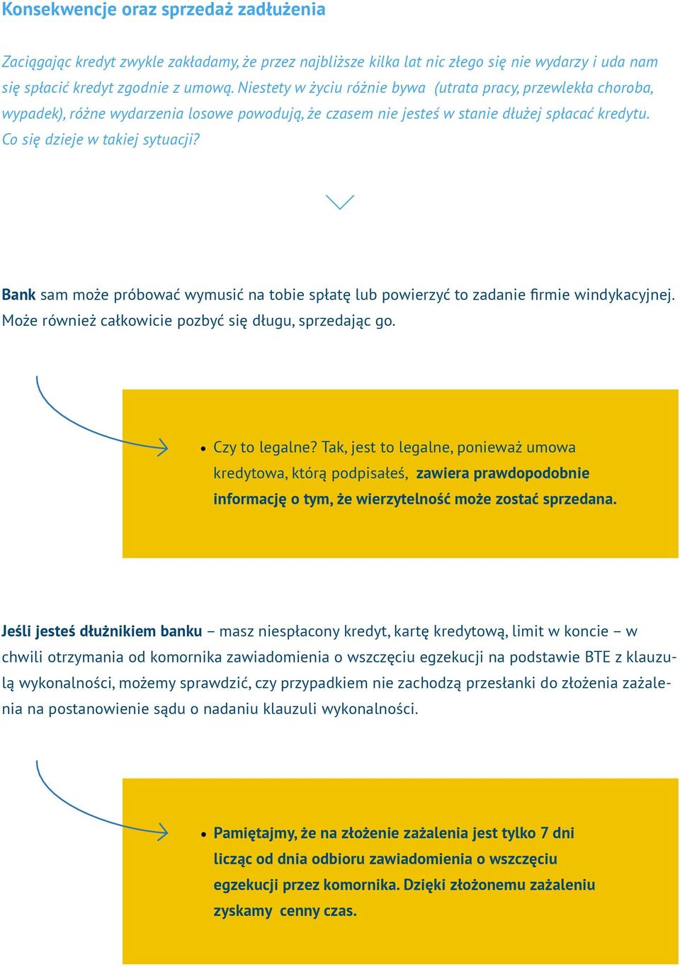 Bank sam może próbować wymusić na tobie spłatę lub powierzyć to zadanie firmie windykacyjnej. Może również całkowicie pozbyć się długu, sprzedając go. Czy to legalne?