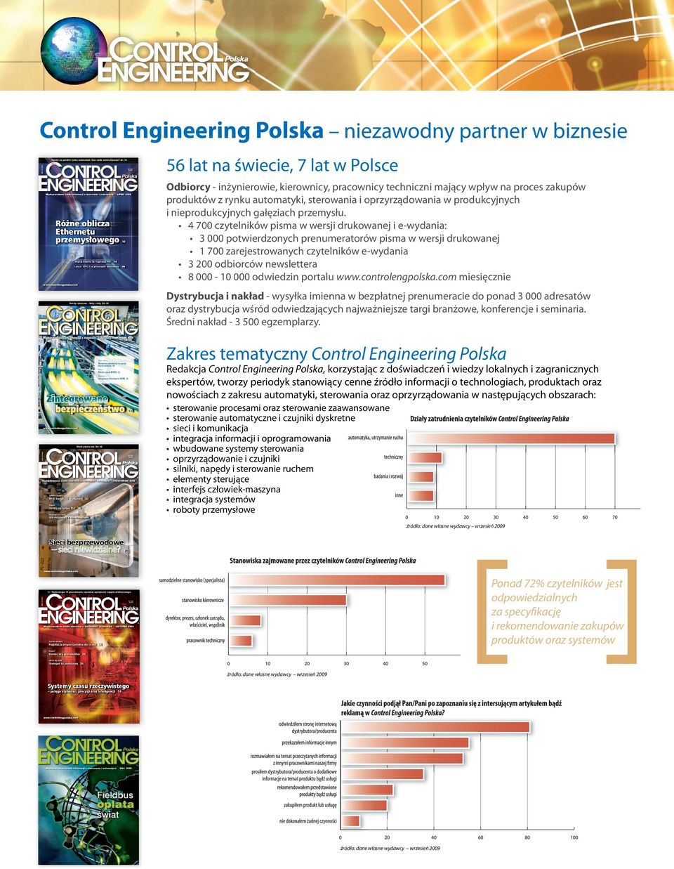 10 Międzynarodowe źródło informacji o sterowaniu i automatyce LIPIEC 2009 Różne oblicza Ethernetu przemysłowego 22 Więcej światła na regulację PID 18 Linux i EPICS w procesach sterowania 46 Sondy