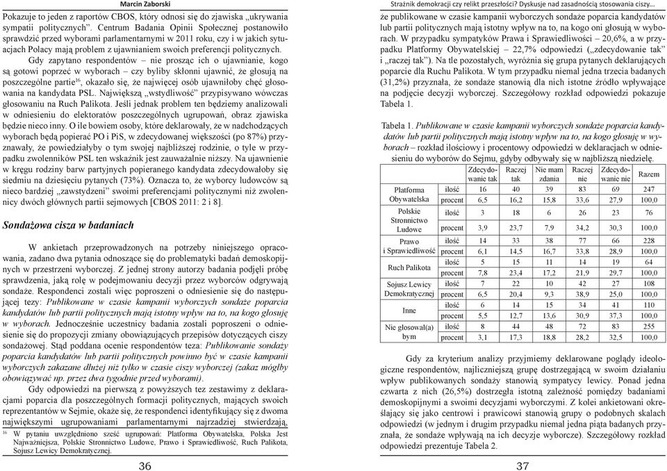 Gdy zapytano respondentów nie prosząc ich o ujawnianie, kogo są gotowi poprzeć w wyborach czy byliby skłonni ujawnić, że głosują na poszczególne partie 16, okazało się, że najwięcej osób ujawniłoby