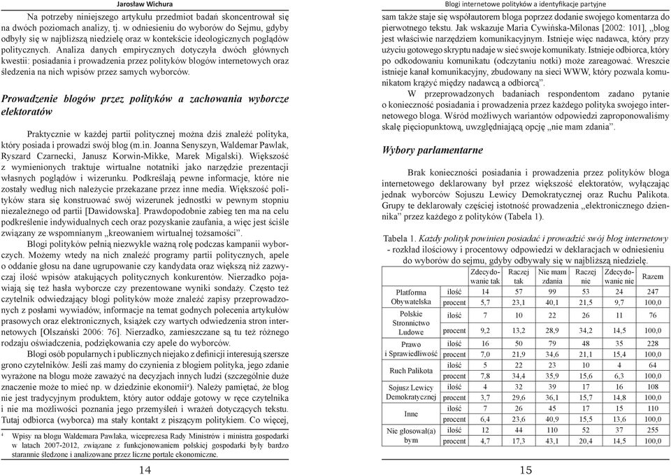 Analiza danych empirycznych dotyczyła dwóch głównych kwestii: posiadania i prowadzenia przez polityków blogów internetowych oraz śledzenia na nich wpisów przez samych wyborców.