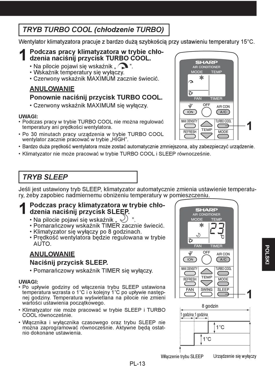 ANULOWANIE Ponownie naciśnij przycisk TURBO COOL. Czerwony wskaźnik MAXIMUM się wyłączy. UWAGI: Podczas pracy w trybie TURBO COOL nie można regulować temperatury ani prędkości wentylatora.