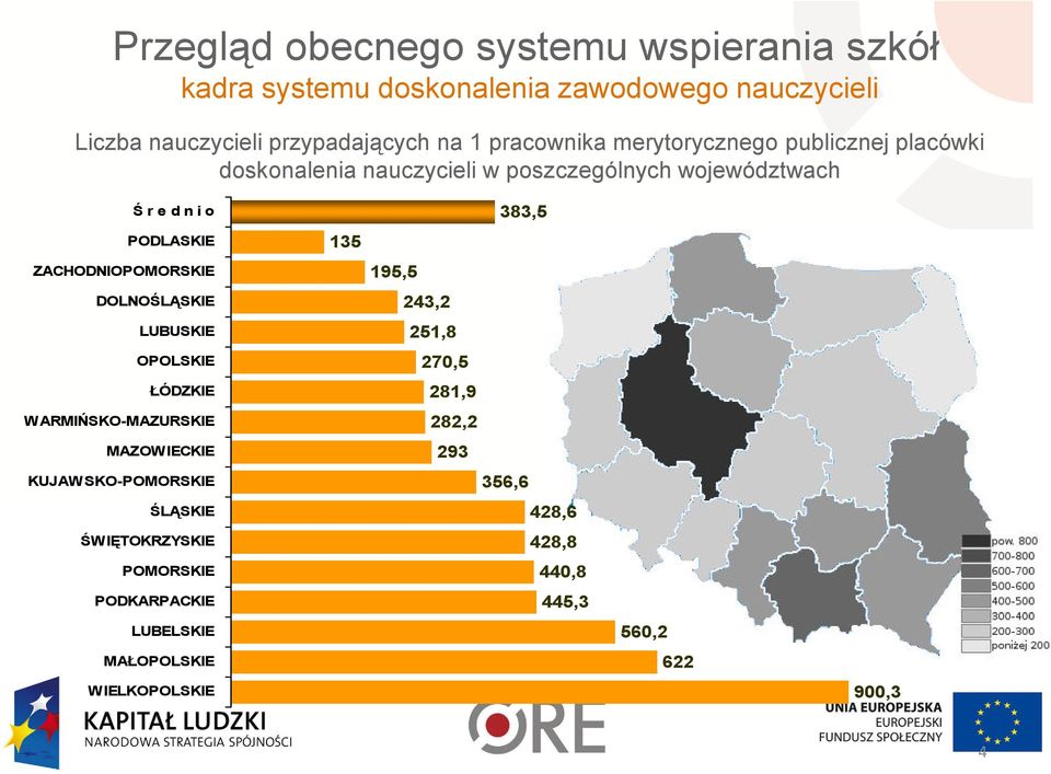 ZACHODNIOPOMORSKIE DOLNOŚLĄSKIE LUBUSKIE OPOLSKIE ŁÓDZKIE WARMIŃSKO-MAZURSKIE MAZOWIECKIE KUJAWSKO-POMORSKIE ŚLĄSKIE ŚWIĘTOKRZYSKIE