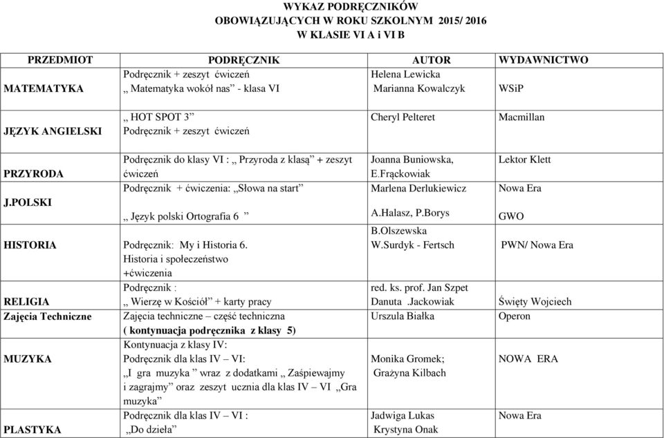 POLSKI Podręcznik do klasy VI : Przyroda z klasą + zeszyt ćwiczeń Podręcznik + ćwiczenia: Słowa na start Język polski Ortografia 6 HISTORIA Podręcznik: My i Historia 6.