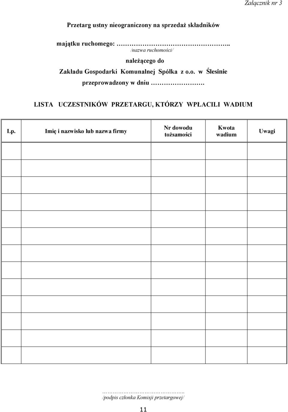 LISTA UCZESTNIKÓW PRZETARGU, KTÓRZY WPŁACILI WADIUM Lp.