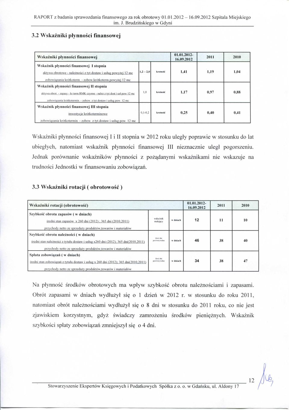 - zapasy - Itrtgrm RMK czynng - nalez.ztyt.dost.i usl.pow.l2 mc 1.0 kntlmtsc 1.17 0.97 0,88 zobowi^zania tcrolkotermin - zobow z tyt doslaw i ustug pow.