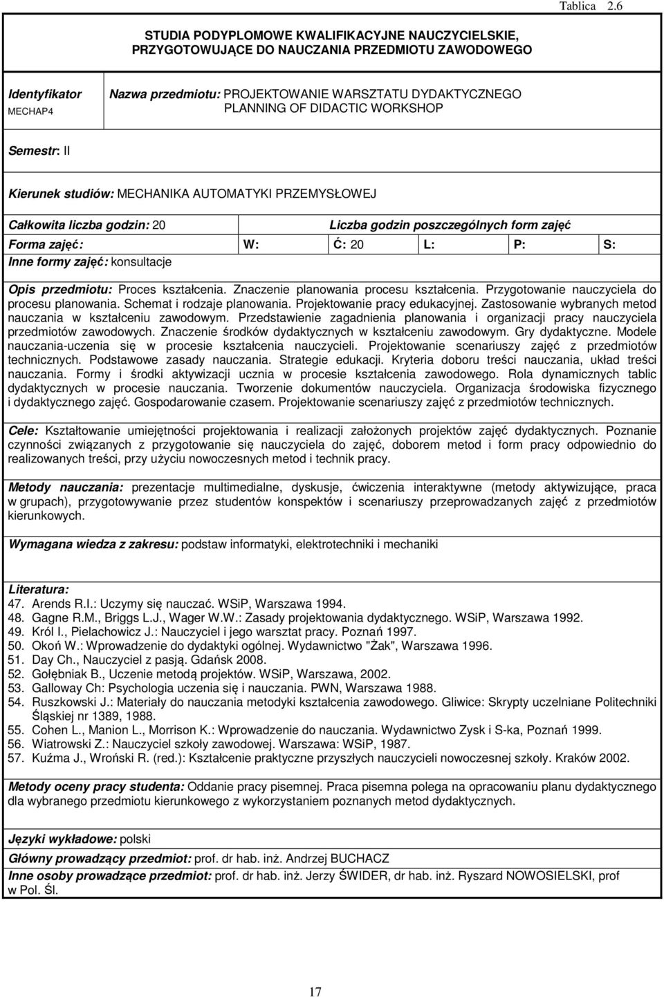 DIDACTIC WORKSHOP Semestr: II Kierunek studiów: MECHANIKA AUTOMATYKI PRZEMYSŁOWEJ Całkowita liczba godzin: 20 Liczba godzin poszczególnych form zajęć Forma zajęć: W: Ć: 20 L: P: S: Inne formy zajęć: