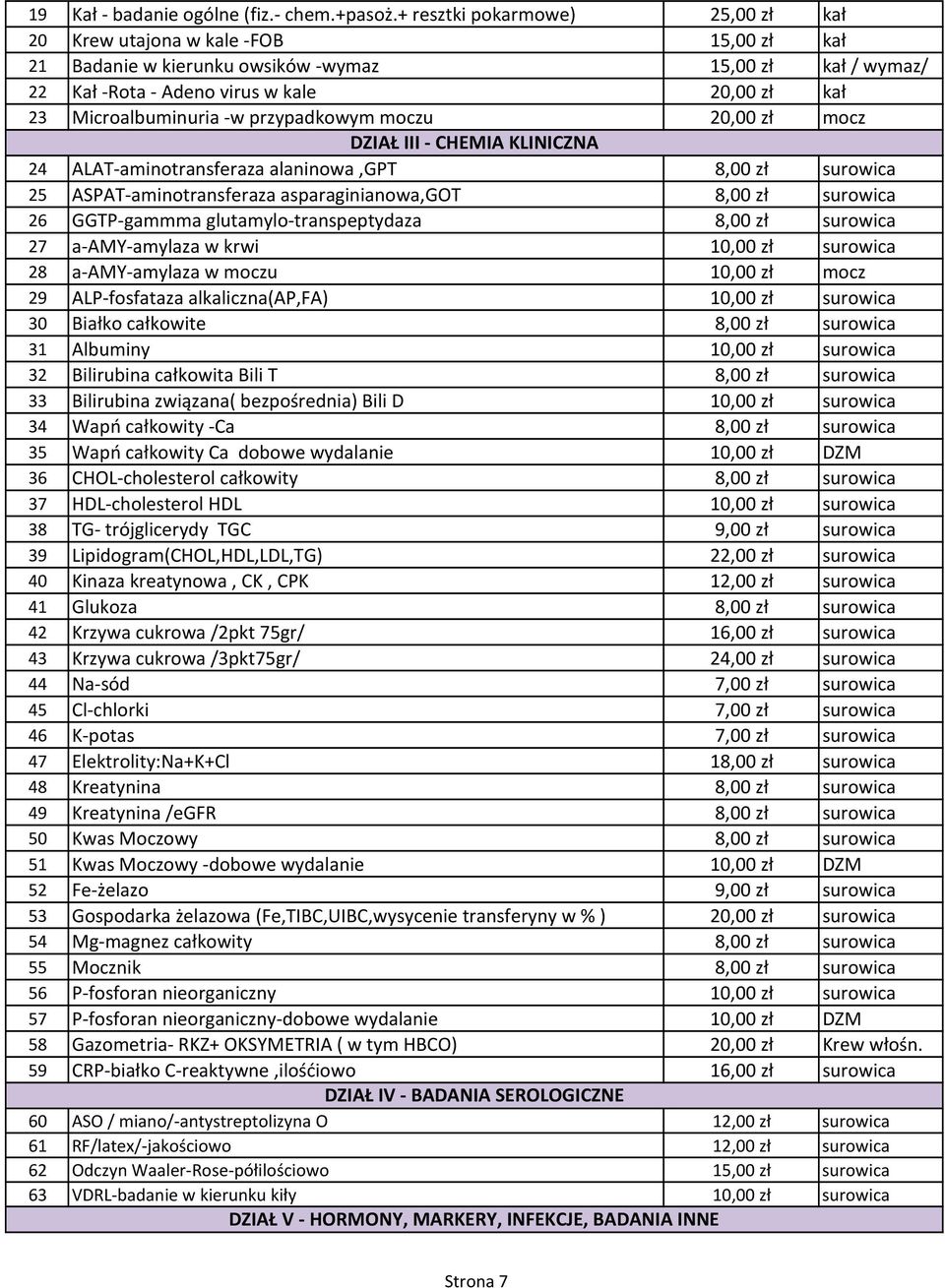 moczu mocz DZIAŁ III - CHEMIA KLINICZNA 24 ALAT-aminotransferaza alaninowa,gpt 8,00 zł surowica 25 ASPAT-aminotransferaza asparaginianowa,got 8,00 zł surowica 26 GGTP-gammma glutamylo-transpeptydaza