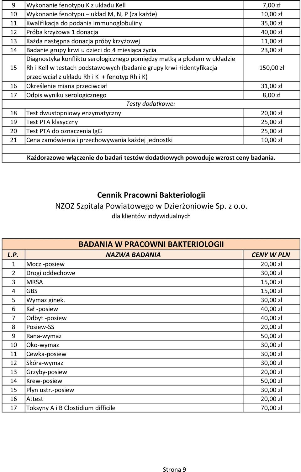 (badanie grupy krwi +identyfikacja 1 przeciwciał z układu Rh i K + fenotyp Rh i K) 16 Określenie miana przeciwciał 31,00 zł 17 Odpis wyniku serologicznego 8,00 zł Testy dodatkowe: 18 Test