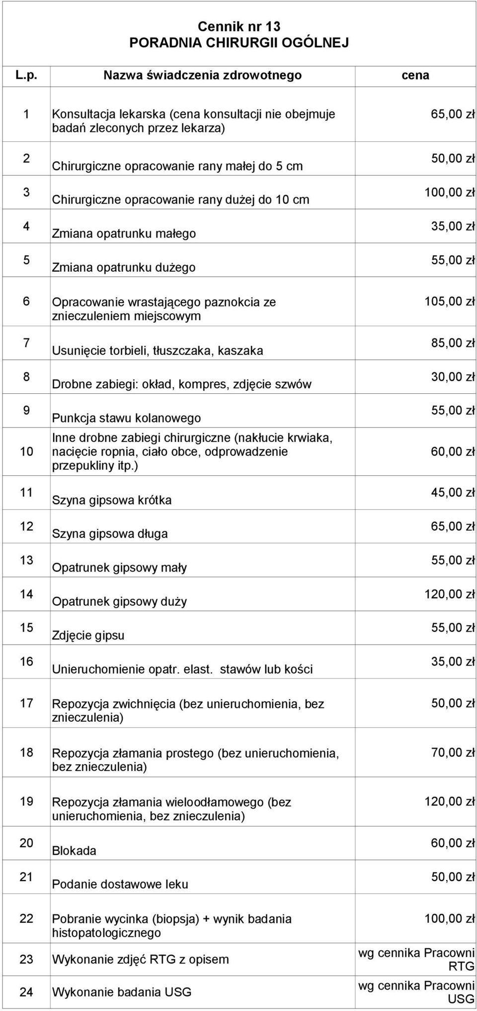 torbieli, tłuszczaka, kaszaka 8 0,00 zł Drobne zabiegi: okład, kompres, zdjęcie szwów 9 55,00 zł Punkcja stawu kolanowego Inne drobne zabiegi chirurgiczne (nakłucie krwiaka, 0 nacięcie ropnia, ciało