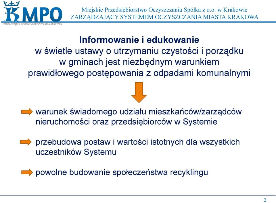 udziału mieszkańców/zarządców nieruchomości oraz przedsiębiorców w Systemie przebudowa postaw