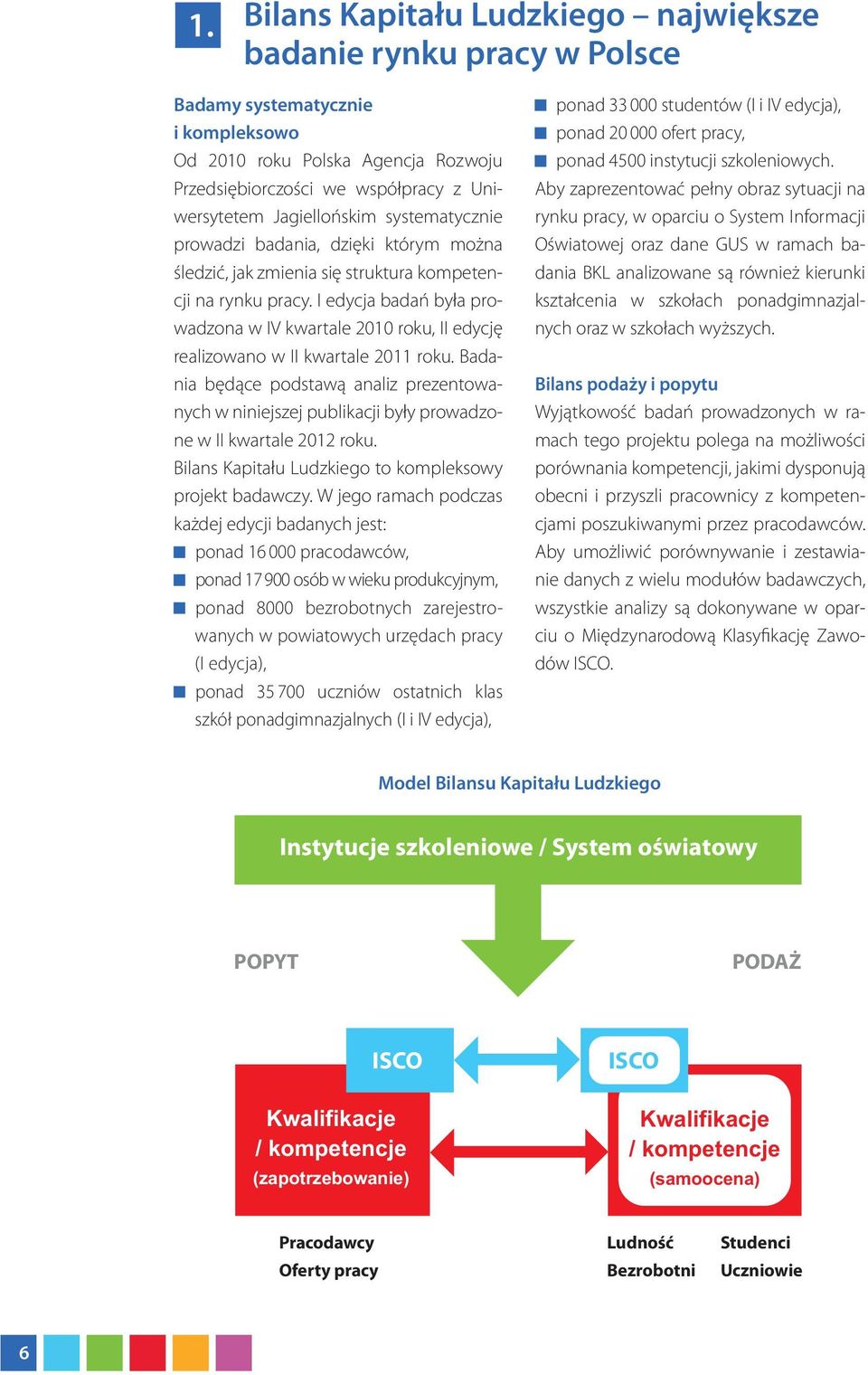 I edycja badań była prowadzona w IV kwartale 2010 roku, II edycję realizowano w II kwartale 2011 roku.