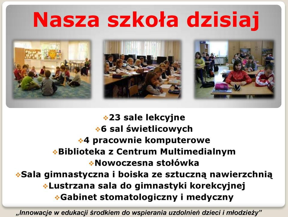 Nowoczesna stołówka Sala gimnastyczna i boiska ze sztuczną