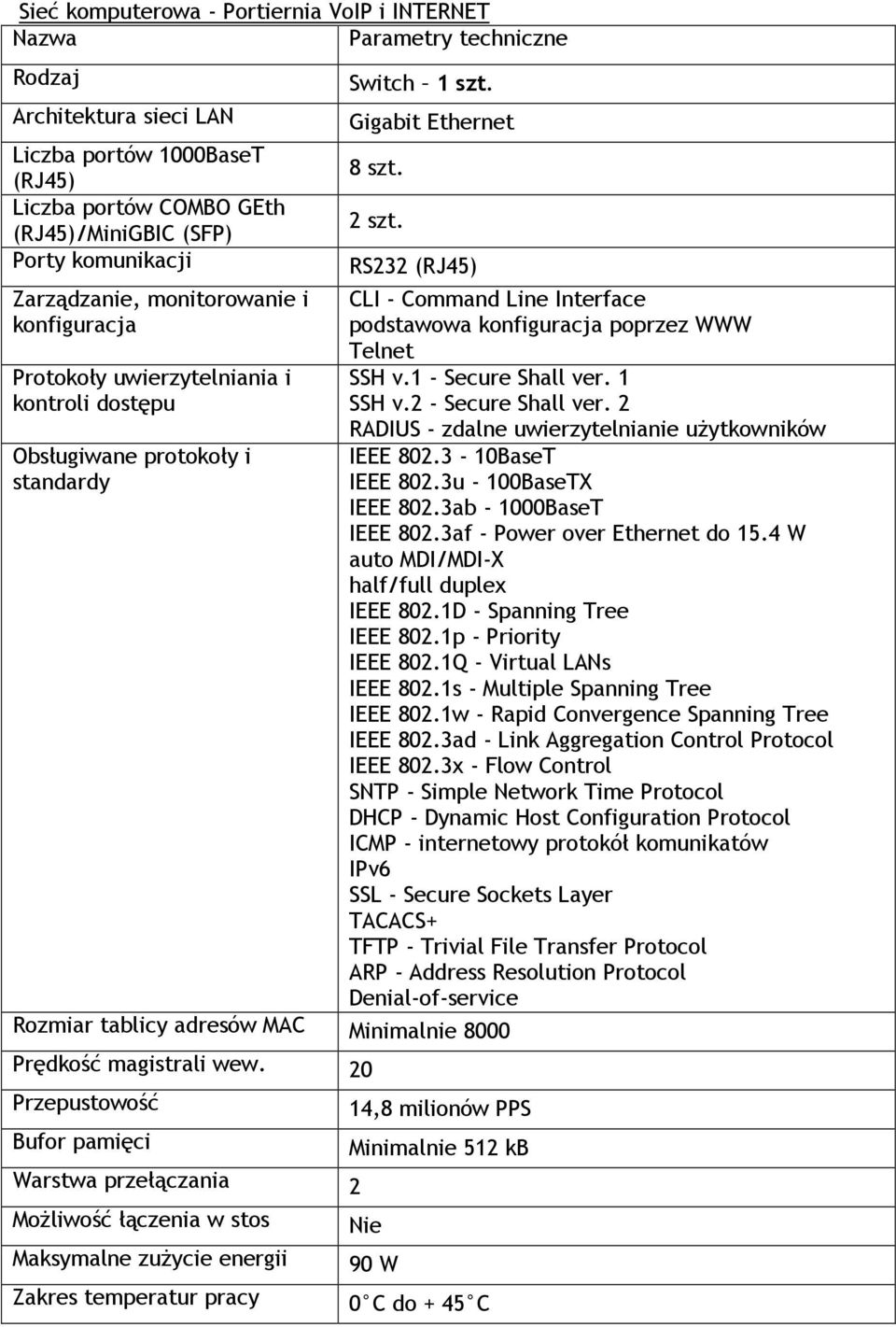 RS232 (RJ45) Rozmiar tablicy adresów MAC Minimalnie 8000 Prędkość magistrali wew.