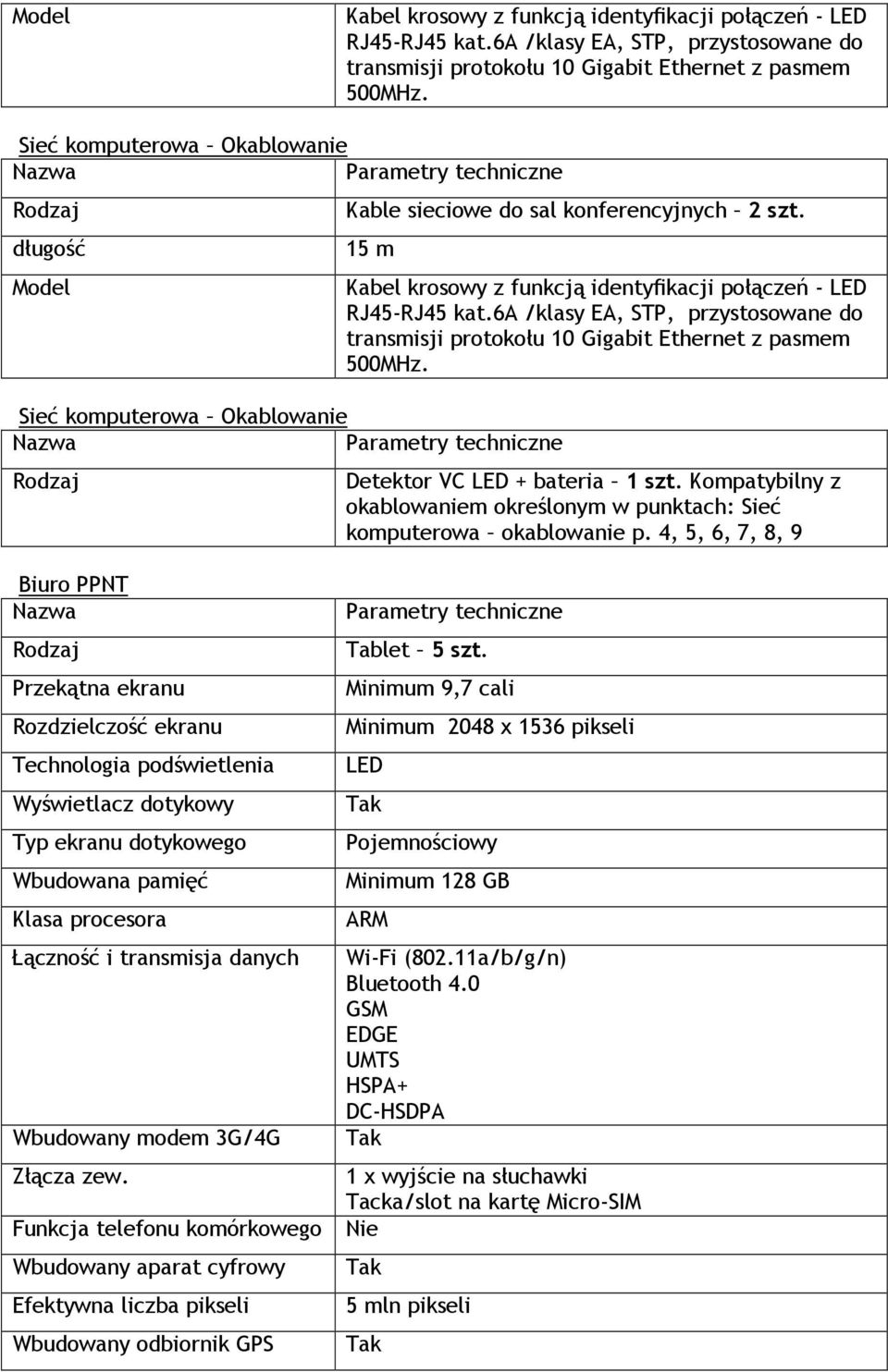 15 m Sieć komputerowa Okablowanie Biuro PPNT Przekątna ekranu Rozdzielczość ekranu Technologia podświetlenia Wyświetlacz dotykowy Typ ekranu dotykowego Wbudowana pamięć Klasa procesora Łączność i