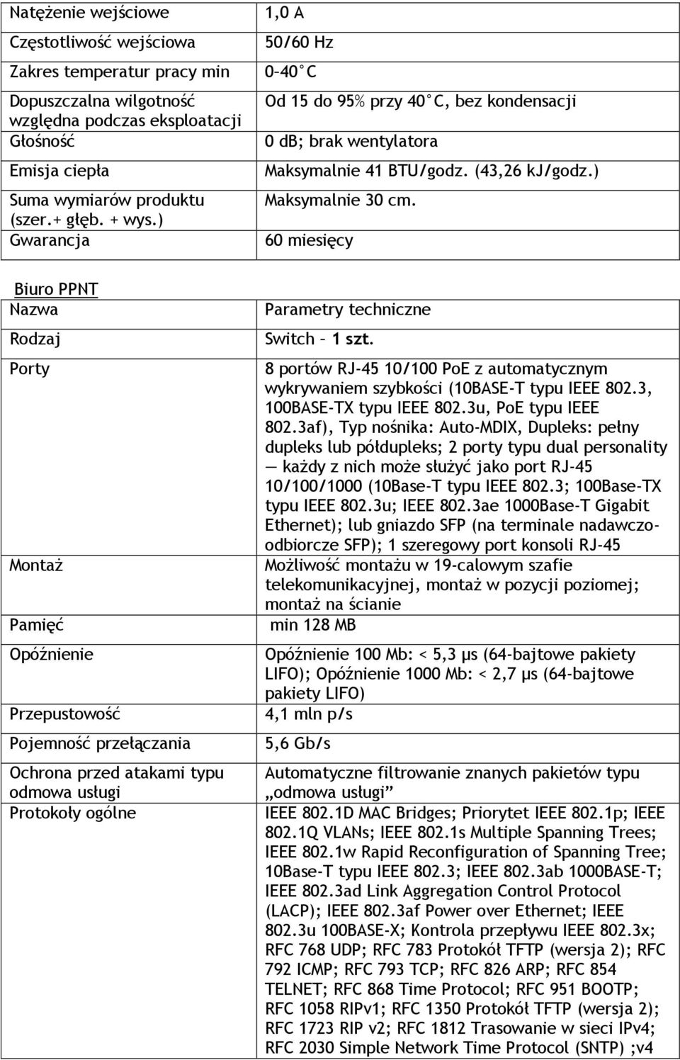 60 miesięcy Biuro PPNT Porty Montaż Pamięć Opóźnienie Przepustowość Pojemność przełączania Ochrona przed atakami typu odmowa usługi Protokoły ogólne Switch 1 szt.