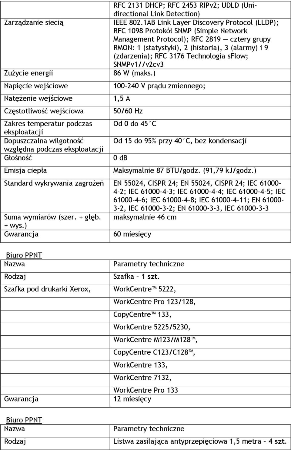 1AB Link Layer Discovery Protocol (LLDP); RFC 1098 Protokół SNMP (Simple Network Management Protocol); RFC 2819 cztery grupy RMON: 1 (statystyki), 2 (historia), 3 (alarmy) i 9 (zdarzenia); RFC 3176