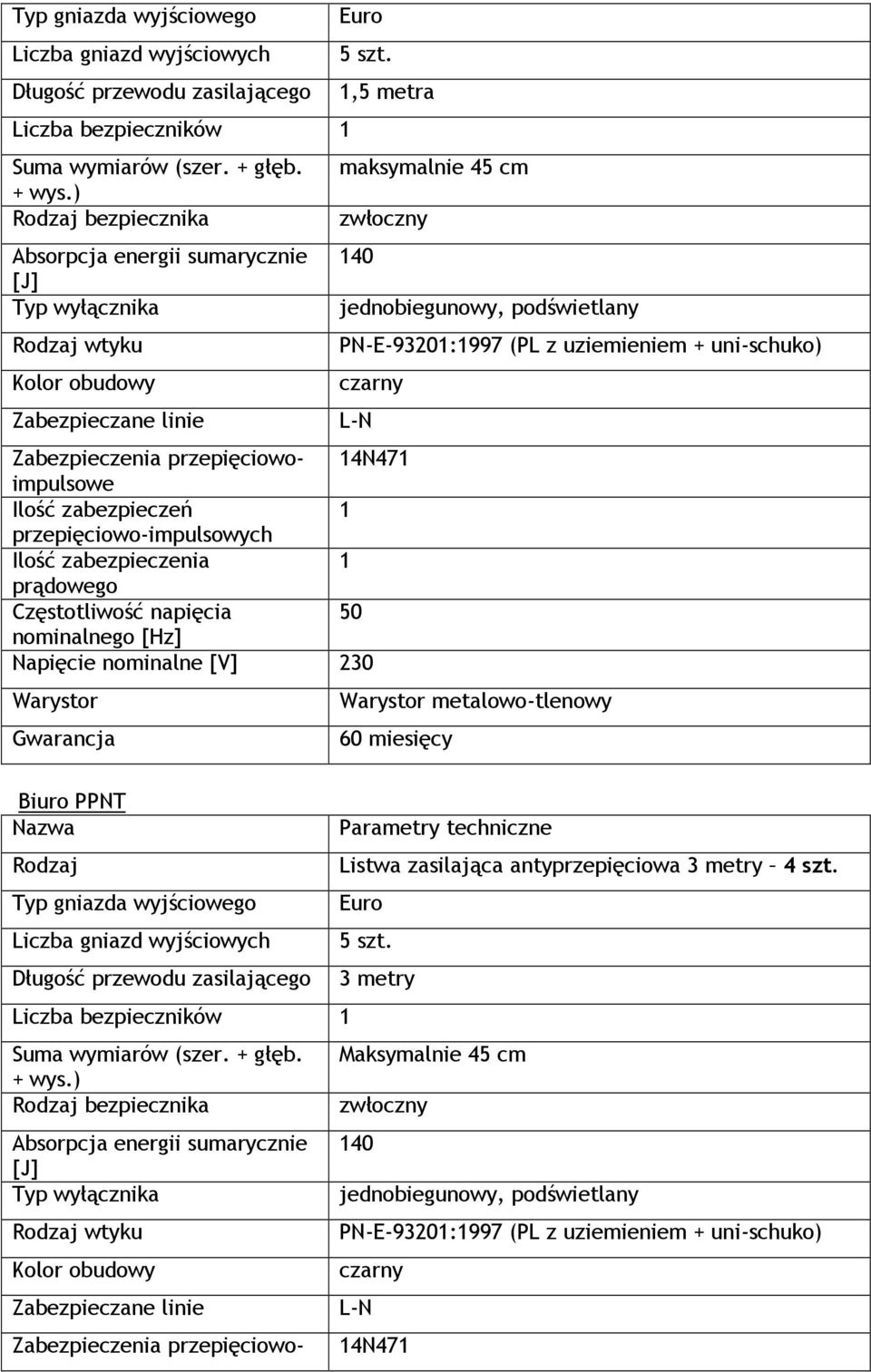 linie L-N Zabezpieczenia przepięciowoimpulsowe 14N471 Ilość zabezpieczeń 1 przepięciowo-impulsowych Ilość zabezpieczenia 1 prądowego Częstotliwość napięcia 50 nominalnego [Hz] Napięcie nominalne [V]