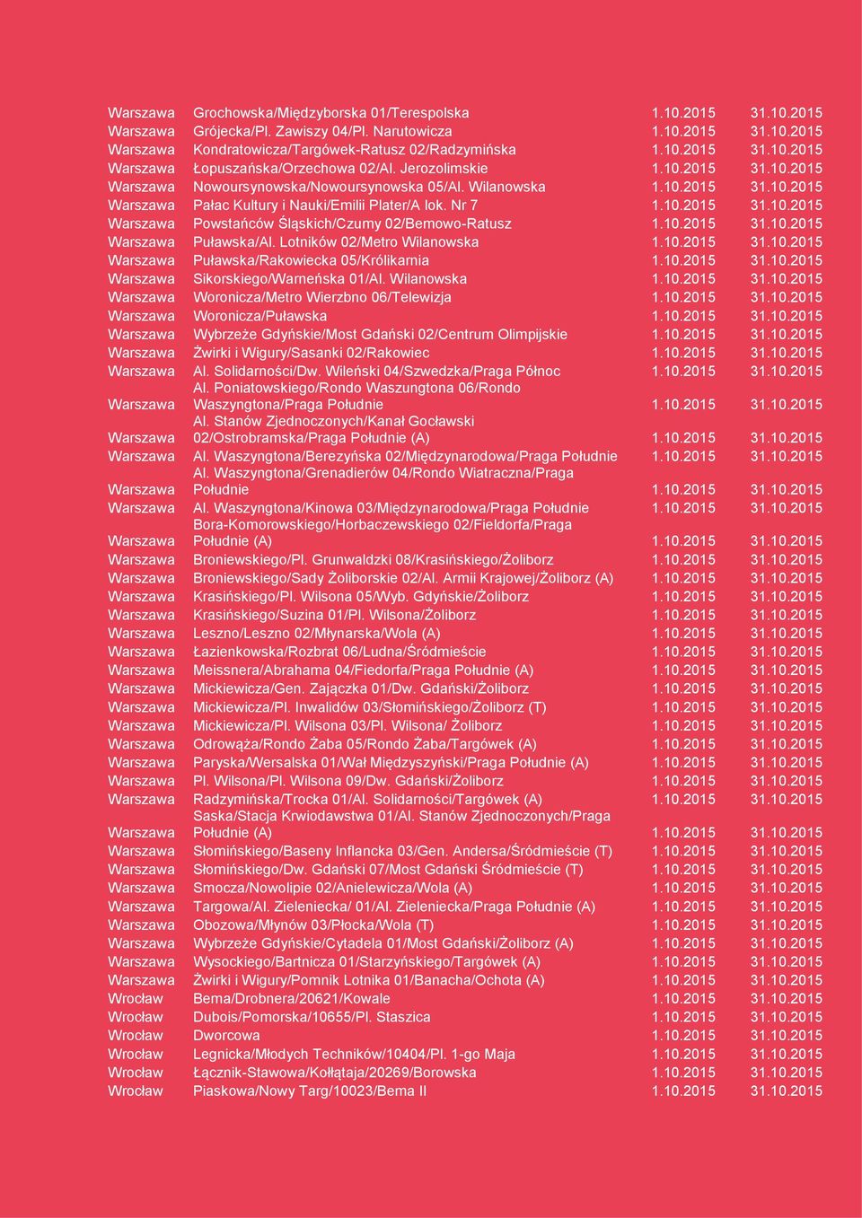 10.2015 31.10.2015 Warszawa Puławska/Al. Lotników 02/Metro Wilanowska 1.10.2015 31.10.2015 Warszawa Puławska/Rakowiecka 05/Królikarnia 1.10.2015 31.10.2015 Warszawa Sikorskiego/Warneńska 01/Al.