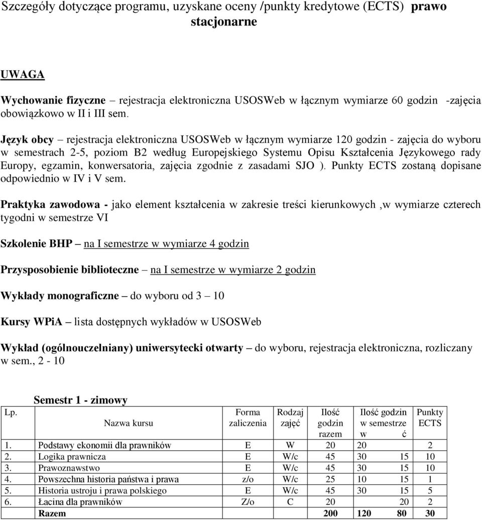 Język obcy rejestracja elektroniczna USOSWeb w łącznym wymiarze 120 godzin - zajęcia do wyboru w semestrach 2-5, poziom B2 według Europejskiego Systemu Opisu Kształcenia Językowego rady Europy,